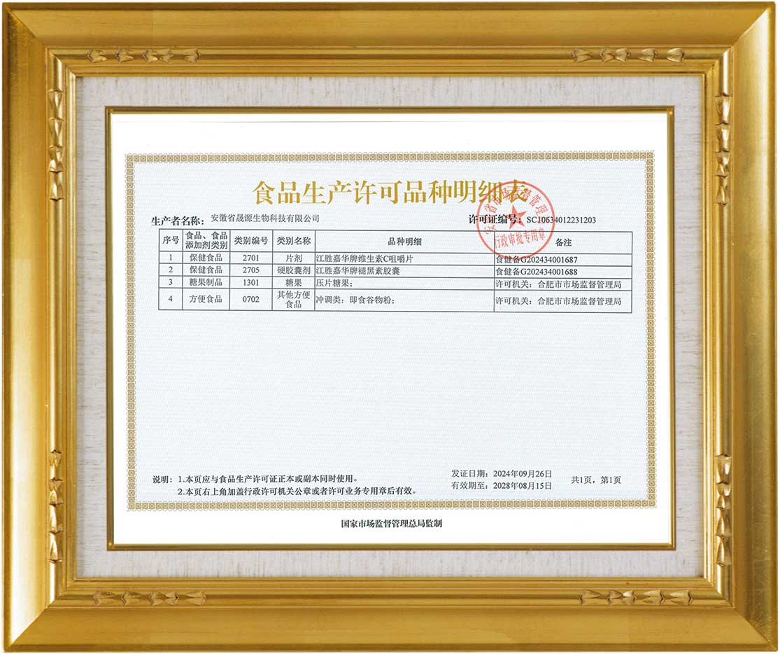 Foodlist